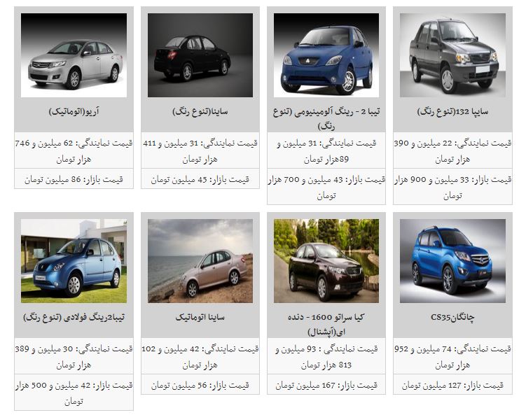 روند افزایشی قیمت خودرو&zwnj;های داخلی ادامه یافت+جدول