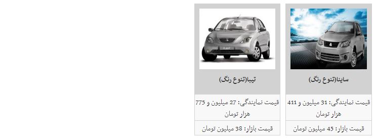 روند افزایشی قیمت خودرو&zwnj;های داخلی ادامه یافت+جدول