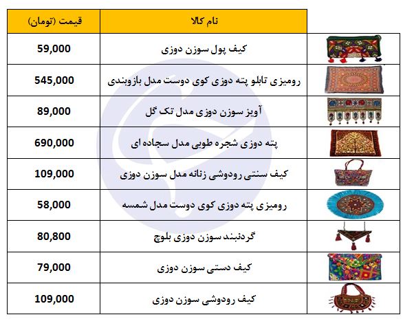 خرید رودوزی سنتی در بازار چقدر هزینه دارد؟