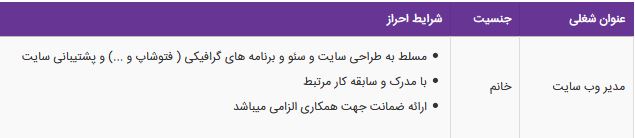 استخدام مدیر وب سایت در یک مجموعه معتبر در اصفهان