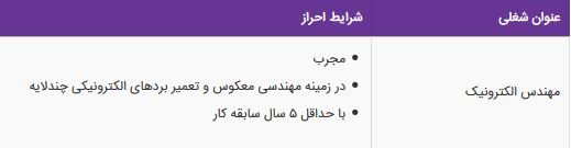 استخدام مهندس الکترونیک در یک شرکت معتبر در تهران