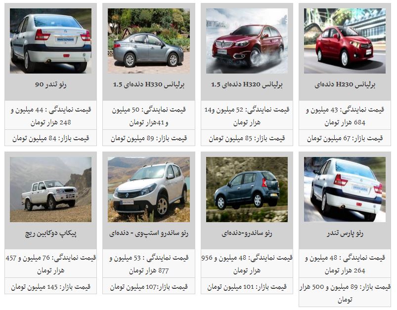 جدیدترین قیمت محصولات پارس خودرو (۱۰/آذر/۹۷)