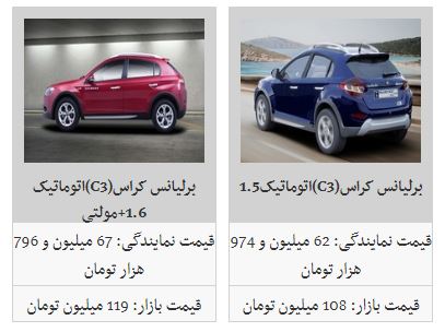جدیدترین قیمت محصولات پارس خودرو (۱۰/آذر/۹۷)