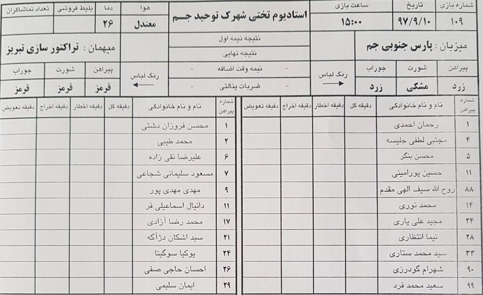 پارس&zwnj;جنوبی&zwnj;جم صفر - تراکتورسازی تبریز صفر/ گزارش لحظه به لحظه