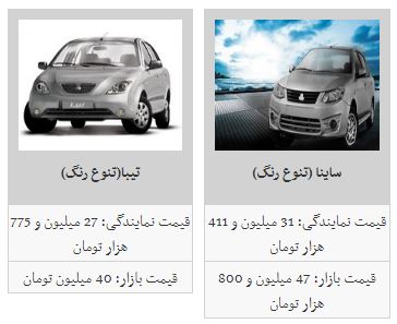 قیمت خودرو ثابت ماند+جدول