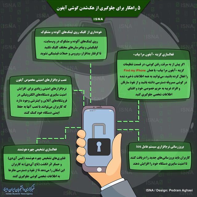 ۵ راهکار برای جلوگیری از هک&zwnj;شدن گوشی آیفون