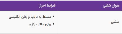 استخدام منشی در یک شرکت تولیدی معتبر در تهران