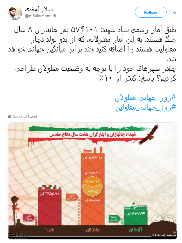 فراهم کردن زمینه مناسب برای معلولین 
