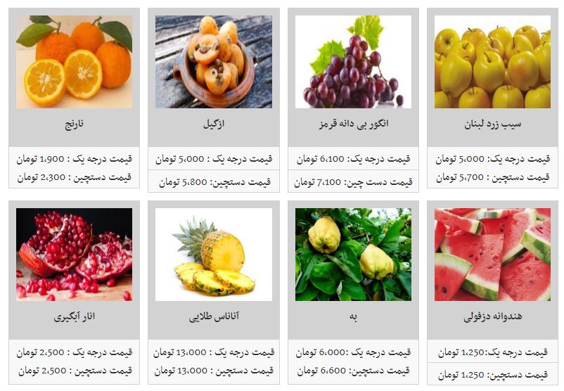 سیب سبز در بازار کیلویی چند؟