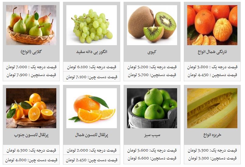 سیب سبز در بازار کیلویی چند؟