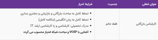 استخدام کارشناس بازرگانی در شرکت اتراب در تهران