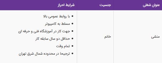 استخدام منشی خانم در آموزشگاه هنرهای تجسمی ترنم صبا