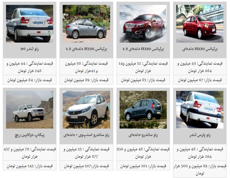 برلیانس کراس اتوماتیک چند؟