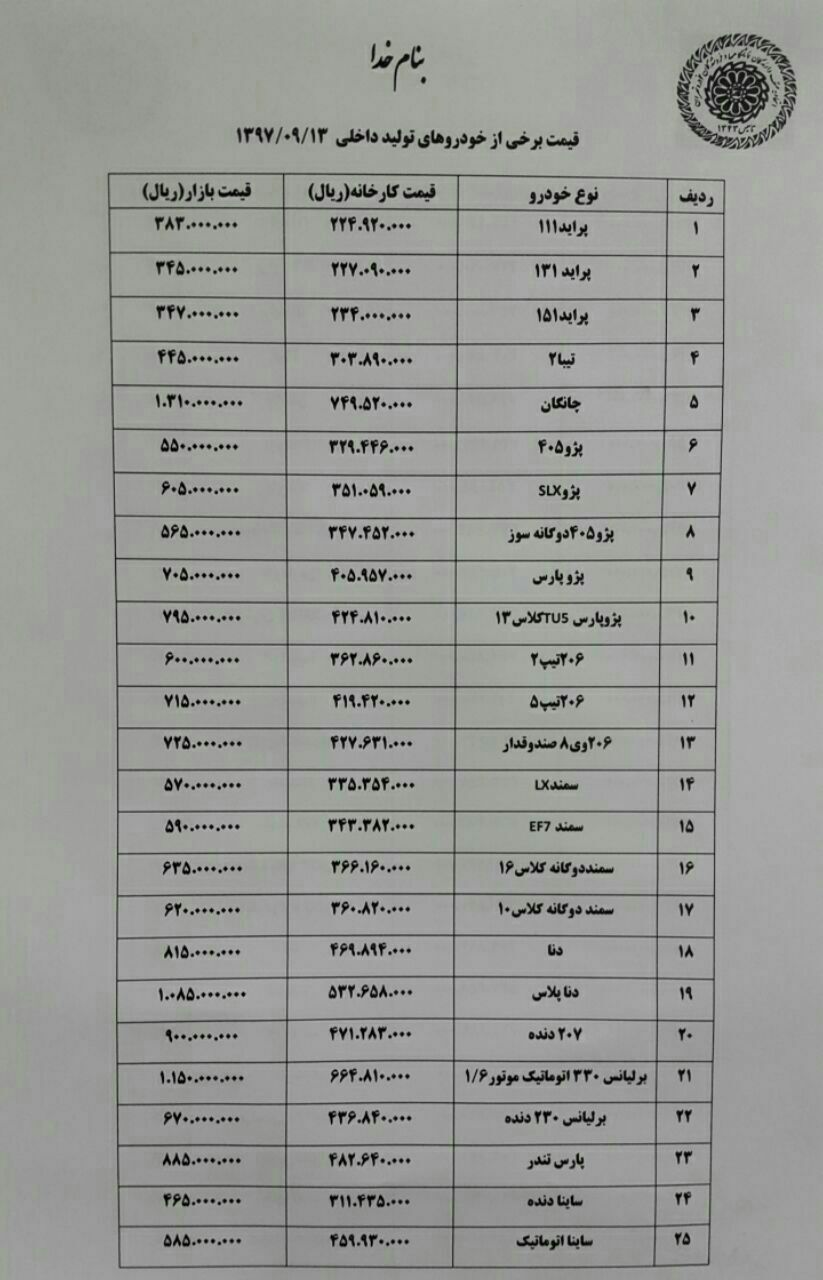 روز// فوری// خودرویی به بازار عرضه نمی&zwnj;شود/ معاملات به صفر رسیده است