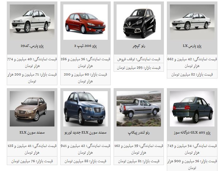 افزایش جزیی قیمت خودرو+جدول