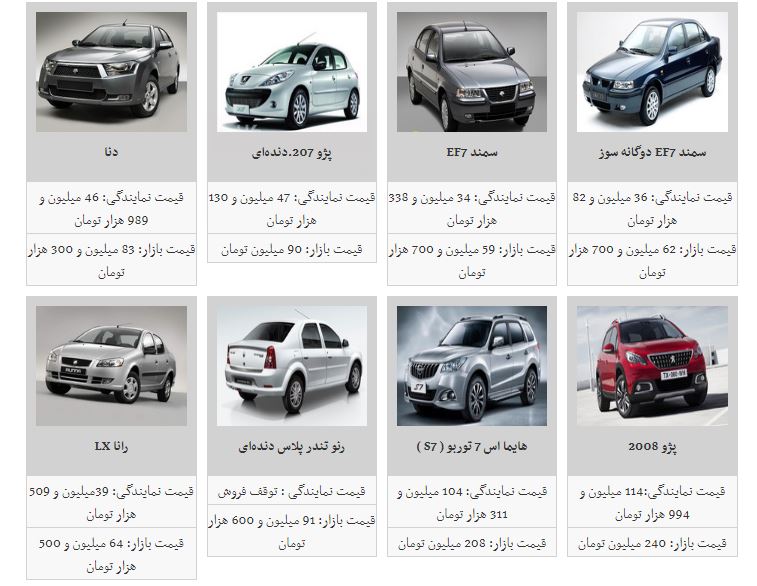 افزایش جزیی قیمت خودرو+جدول