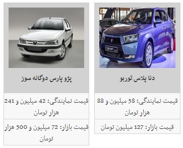 افزایش جزیی قیمت خودرو+جدول