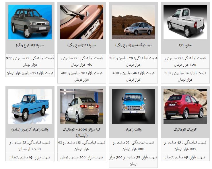 افزایش جزیی قیمت خودرو+جدول