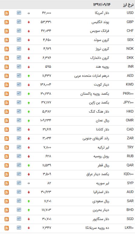 تئبمنسیب