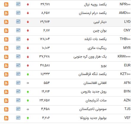تئبمنسیب