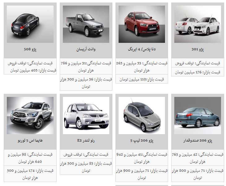 قیمت خودروهای داخلی افزایش یافت