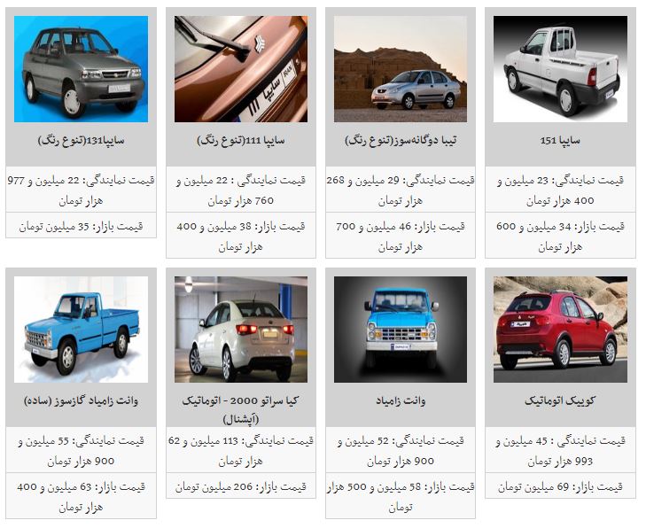 قیمت خودروهای داخلی افزایش یافت