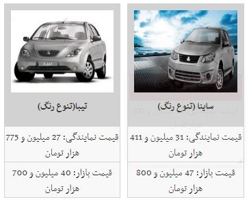 قیمت خودروهای داخلی افزایش یافت