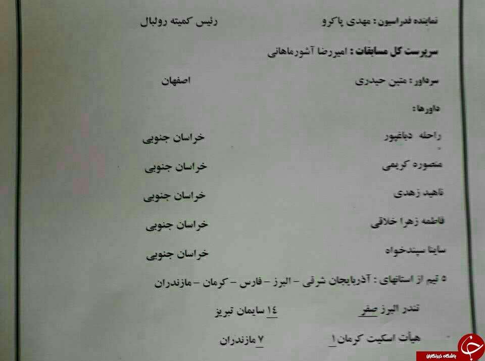 زرند میزبان رقابت&zwnj;های اسکیت رول بال بانوان کشور
