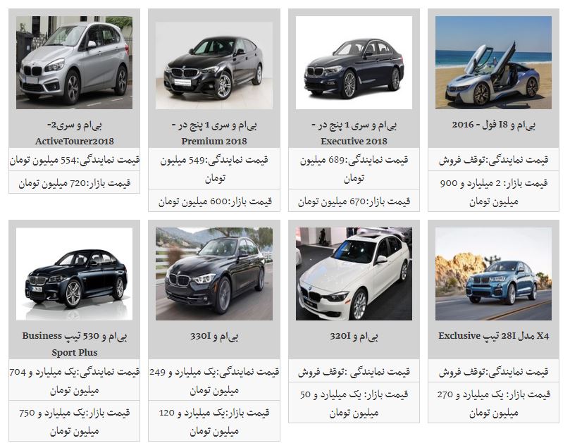 قیمت خودروهای آلمانی در بازار