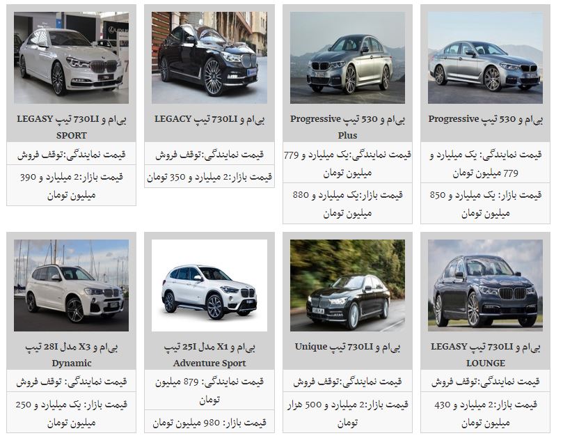قیمت خودروهای آلمانی در بازار