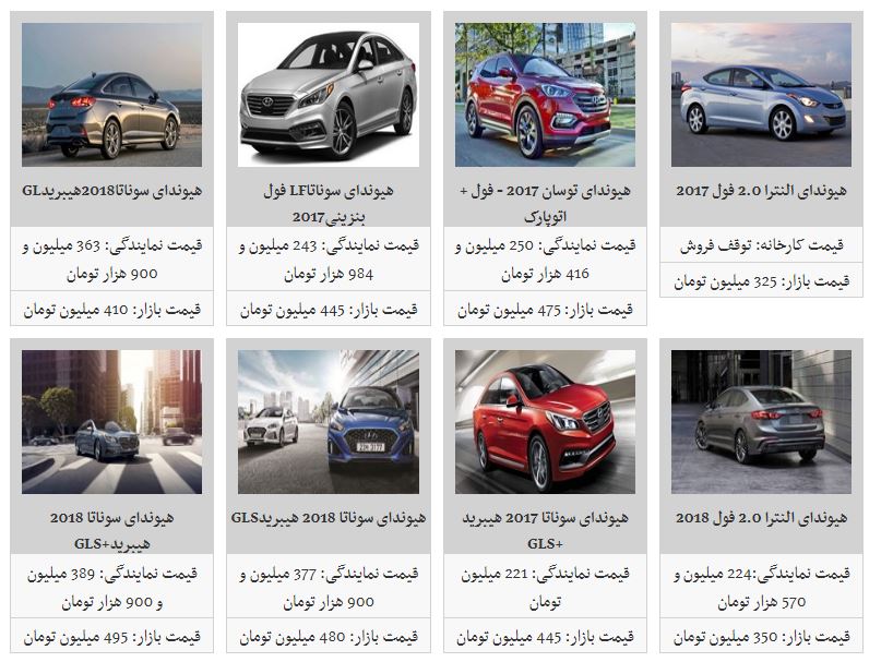 کاهش 5 میلیون تومانی قیمت هیوندای در بازار