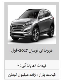 کاهش 5 میلیون تومانی قیمت هیوندای در بازار