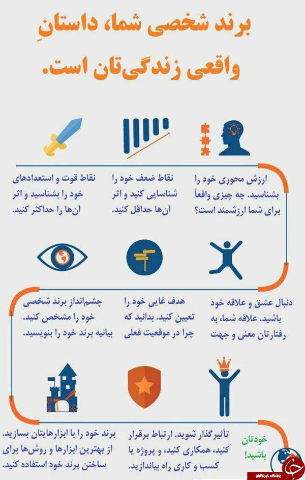 برند شخصی خود را بسازید+ اینفوگرافیک