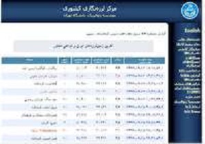 گزارش مقدماتی زمین‌لرزه