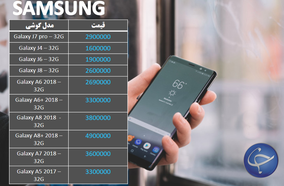 آخرین قیمت تلفن همراه در بازار (بروزرسانی ۱۷ آذر) +جدول