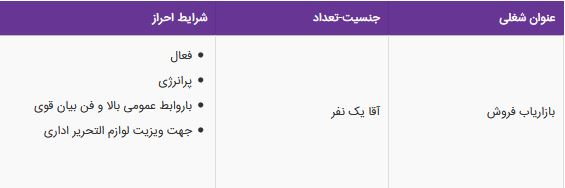 استخدام بازاریاب فروش در شرکت مهندسی پیلاوران در تهران