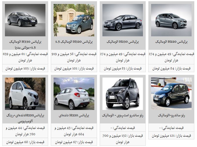 قیمت تمام شده برلیانس چقدر است؟
