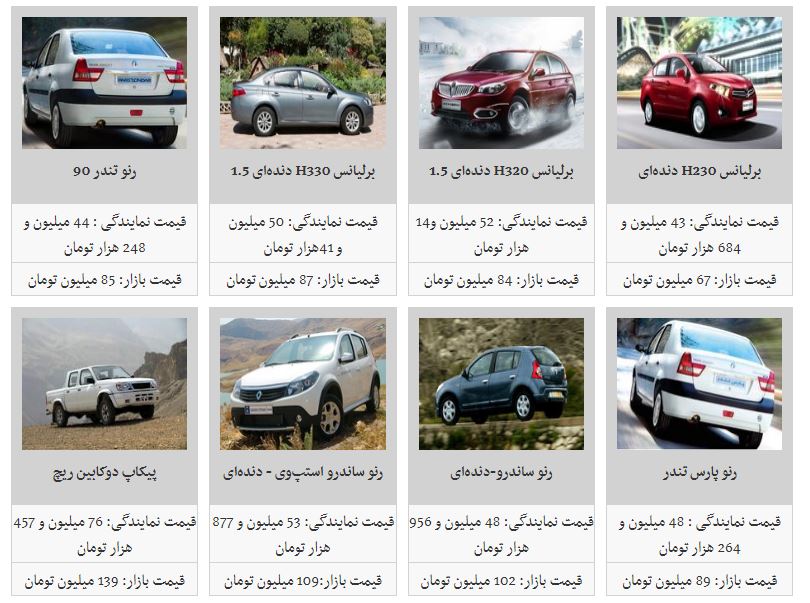 قیمت تمام شده برلیانس چقدر است؟