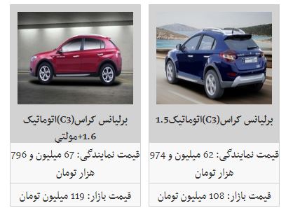 قیمت تمام شده برلیانس چقدر است؟