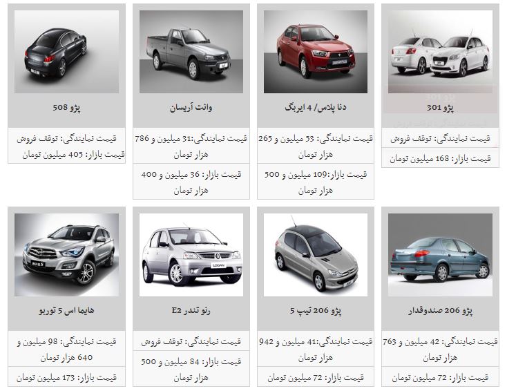 قیمت خودرو افزایش یافت+جدول