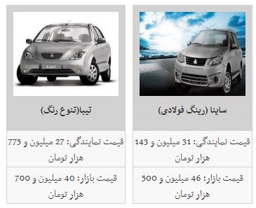 قیمت خودرو افزایش یافت+جدول