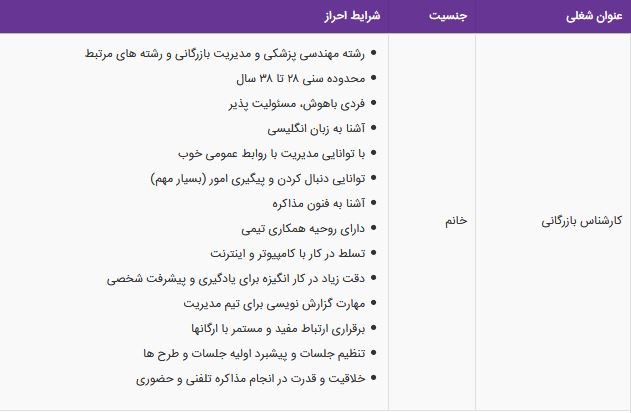 استخدام کارشناس بازرگانی خانم در یک شرکت معتبر در تهران
