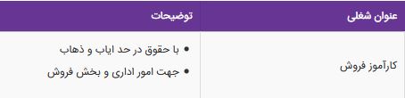 استخدام کارآموز فروش در آژانس مسافرتی بال طلایی در تهران