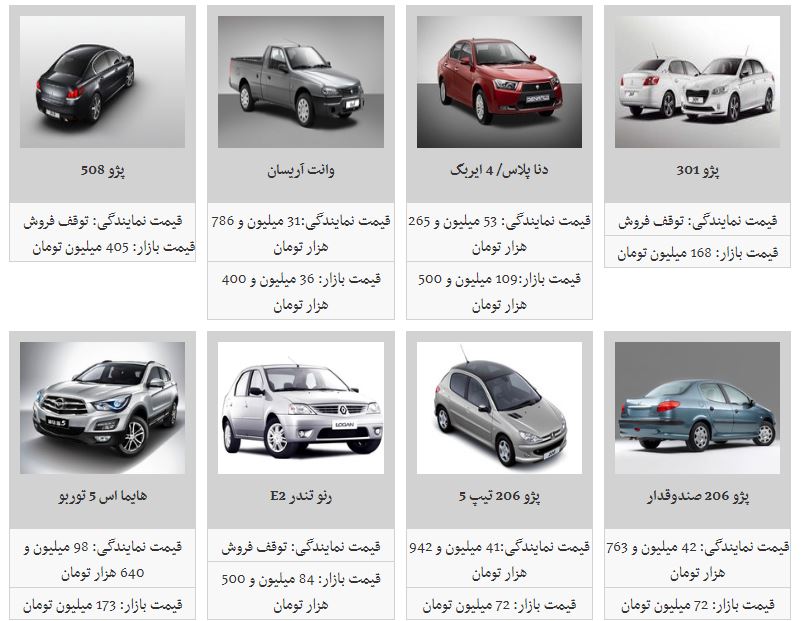 مظنه فروش دنا در بازار چقدر است؟