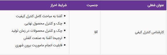 استخدام کارشناس کنترل کیفی آقا در یک شرکت معتبر در تهران
