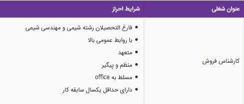 استخدام کارشناس فروش فارغ التحصیلان رشته شیمی و مهندسی شیمی