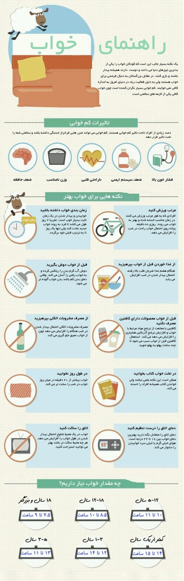 چگونه خواب راحت داشته باشیم+اینفوگرافی