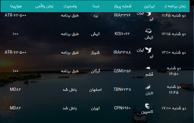پرواز&zwnj;های فرودگاه بندرعباس دو شنبه ۱۹آذر ۹۷
