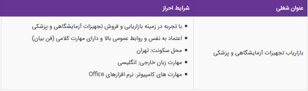 استخدام بازاریاب تجهیزات آزمایشگاهی و پزشکی در تهران