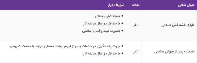 استخدام طراح نقشه کش صنعتی،خدمات پس از فروش صنعتی در تهران